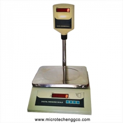 Table / Bench Scales